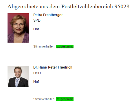 Hofer Bundestagsabgeordnete stimmen für CETA